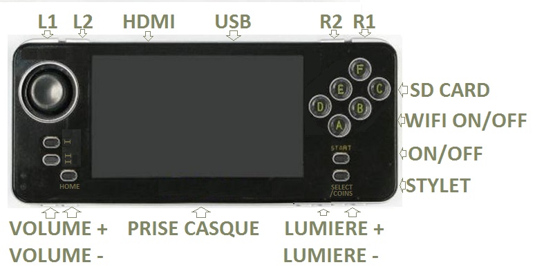 Pour vous c'est quoi la meilleure console open-source ? Snkneogeoportablegameconsole1